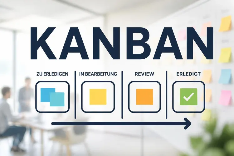 Kanban (Methode): Definition, Strategie, Workflow, Umsetzung